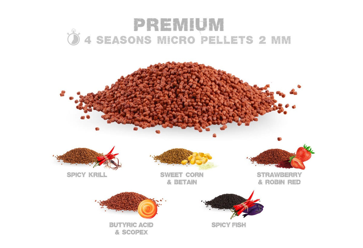 Micro Method Feeder Pellets 2mm