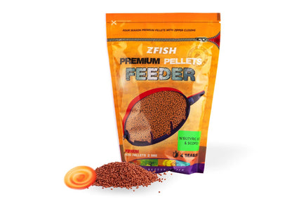 Micro Method Feeder Pellets 2mm